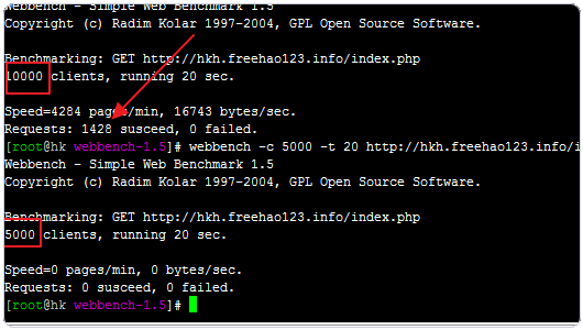 PHP 7安装使用体验之性能大提升,兼容性强,扩展支持不够(升级PHP要谨慎)